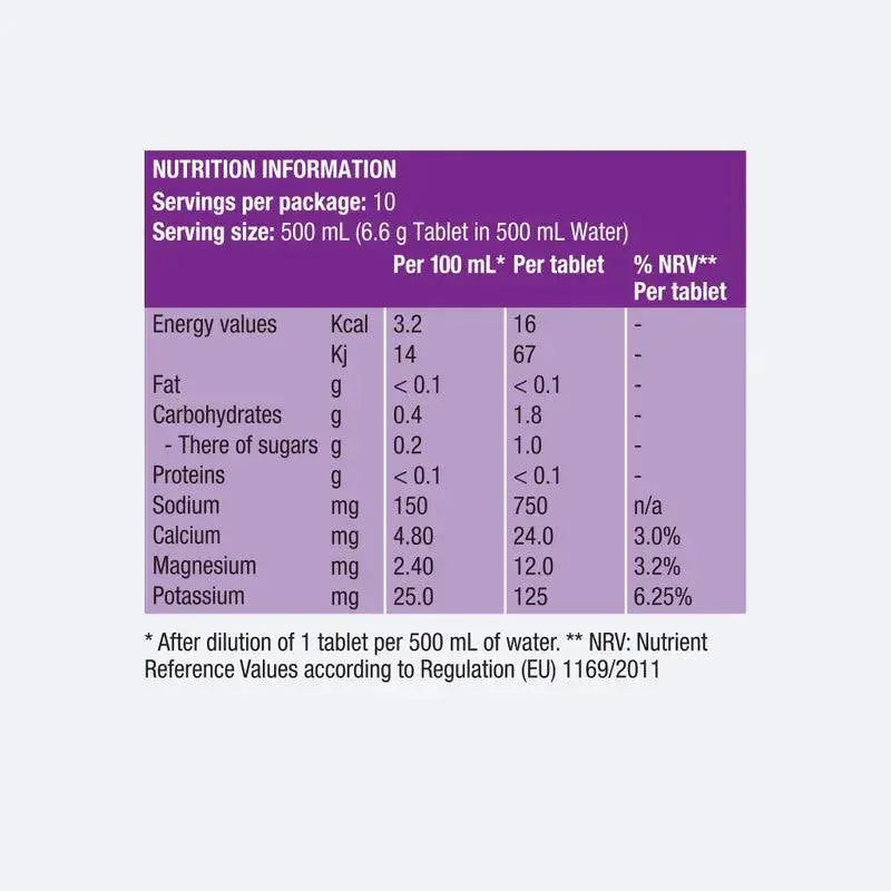 Precision Fuel & Hydration- 1500 Tabs - The Triathlon Store