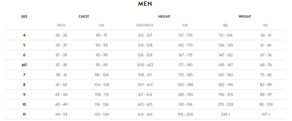 Orca Athlex Flow Wetsuit - The Triathlon Store