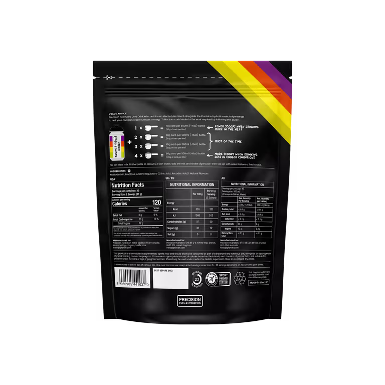 Precision Fuel & Hydration Carb only mix