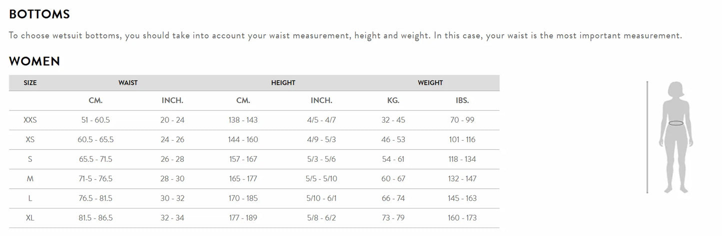 Orca 226 Tri Short - Women's (check cost price) - The Triathlon Store