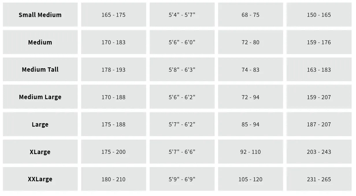 Great Ocean RT Wetsuit - Men's - The Triathlon Store