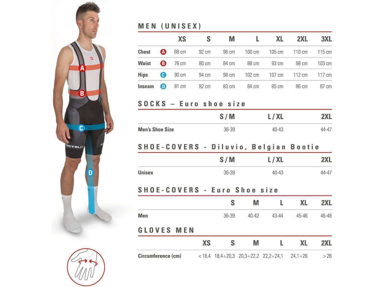 Castelli Pro (Dark Grey) Thermal Jersey - Men's - The Triathlon Store