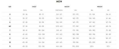 Orca Athlex Flow Wetsuit - The Triathlon Store