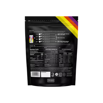 Precision Fuel & Hydration Carb only mix