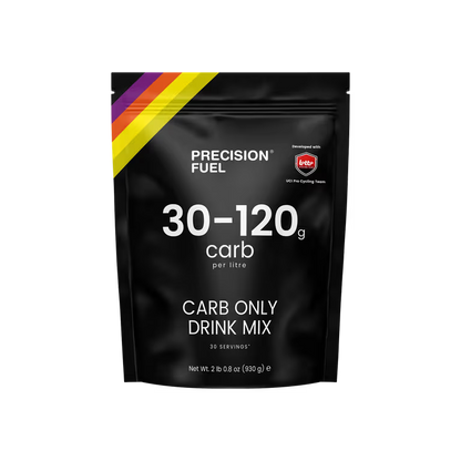 Precision Fuel & Hydration Carb only mix