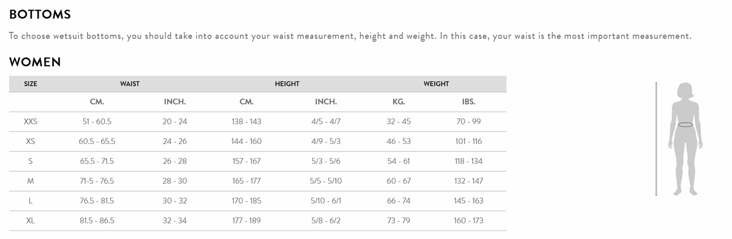 Orca 226 Tri Short - Women's (check cost price) - The Triathlon Store