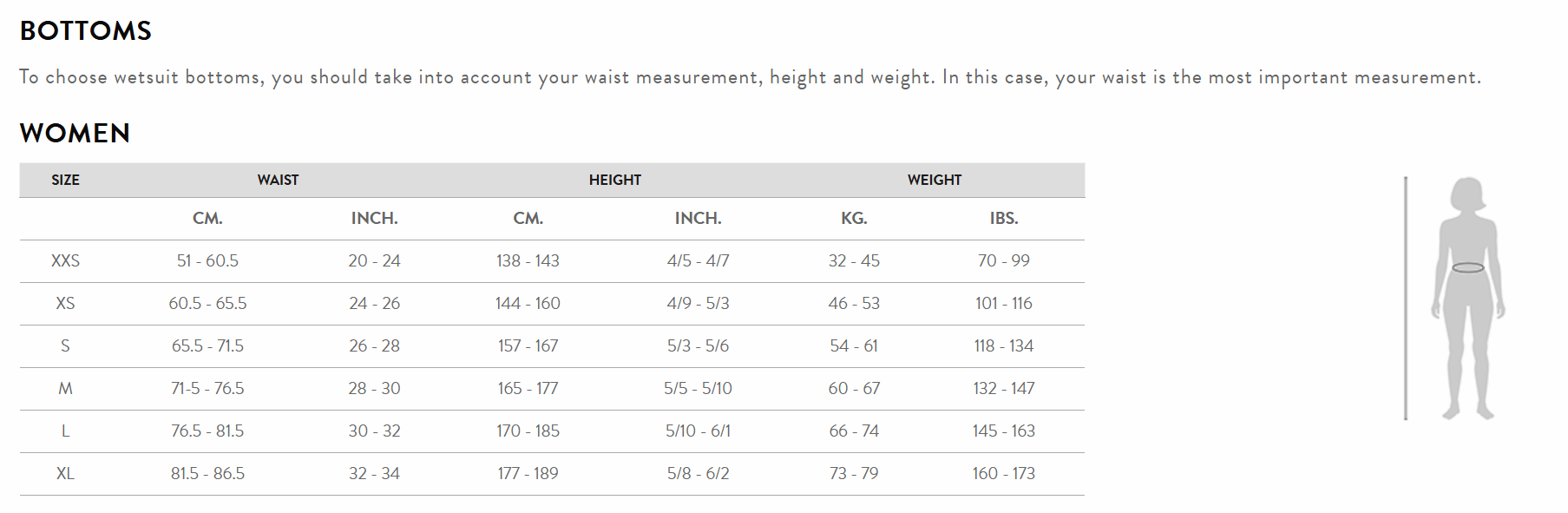 Orca 226 Tri Short - Women's (check cost price) - The Triathlon Store